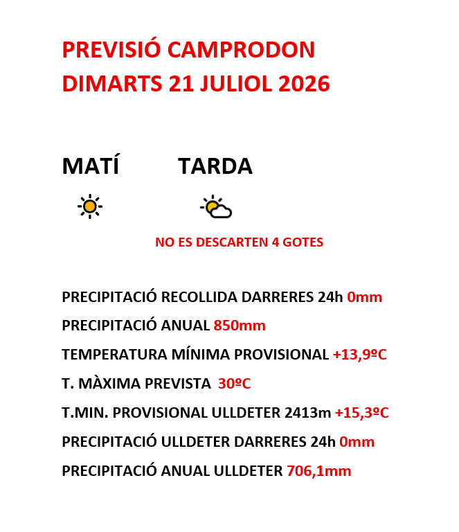 MeteoElpito's tweet photo. BON DIMARTS https://t.co/HsvRMtOZtF