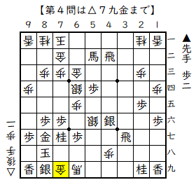 将棋世界 (@shogi_sekai) / Posts / X