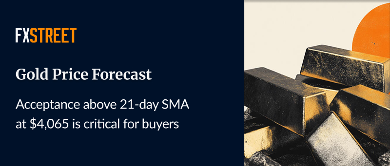 FXStreetNews's tweet photo. 📈 #Gold extends rebound into a third straight day.

🔛 The #USDollar hangs close to weekly highs.

📕 Gold’s recovery appears limited as an impending #BearCross looms on the daily chart.

Full forecast, here 👇
https://t.co/EDYWVuznWc https://t.co/B3OW15uYUu