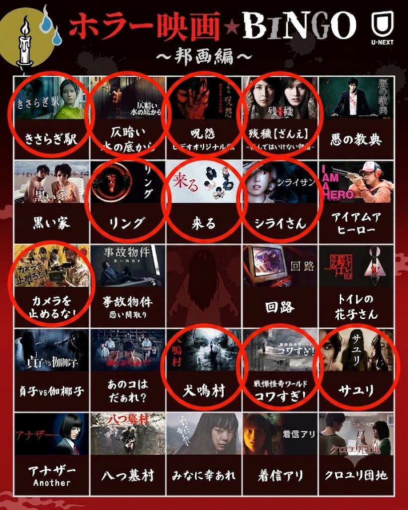 Anadreline's tweet photo. またしても半分くらい、０BINGO！ https://t.co/EynOYJSJqP