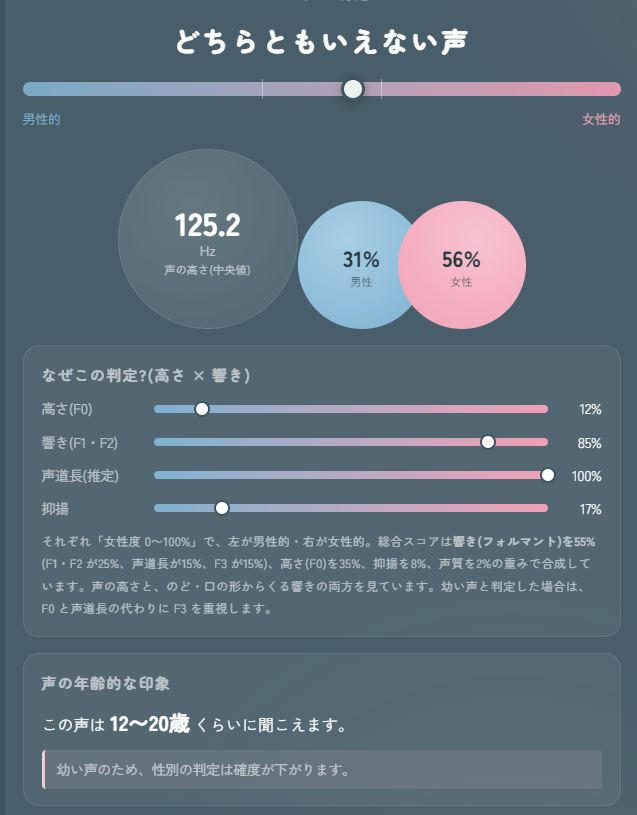 リンネ tweet media