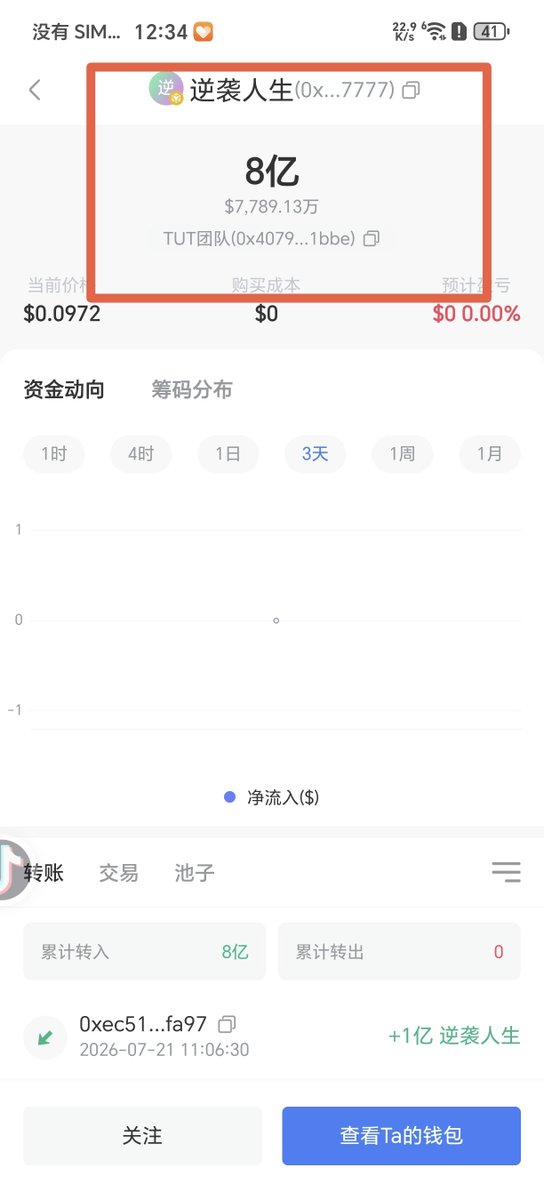 nixilife's tweet photo. $逆袭人生 社区兑换、市场激励及团队激励锁仓公告

总数：800840432枚
社区额度：600840432枚
市场激励：100000000枚
团队激励：100000000枚
在世界级锁仓工具“粉红锁仓”完成锁定。
所锁定的社区和团队额度10 月 17 日开始首次释放，首次释放 3%，之后每 30 天释放 3%。市场激励部分 8 月 17 日开始 5%首次释放，之后每 30 天释放 5%。
社区激励部分每位兑换早期额度的用户根据自己的持币和市场业绩情况释放，因业绩没完成拿不到的部分将再次进行锁仓，根据后期业绩再次释放。