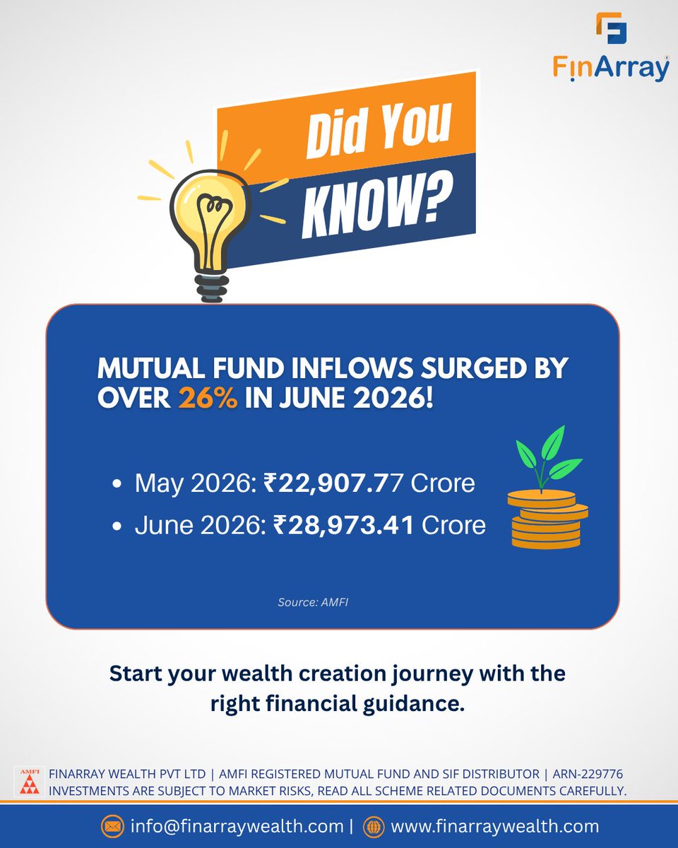 FinArray_Wealth's tweet photo. We help you build a personalized investment plan designed for your future, not just today's market.

Ready to start your wealth creation journey? Connect with our experts today.

#finarray #mutualfunds #wealthmanagement #fyp #mutualfundadvisor https://t.co/8RL53IhnDx