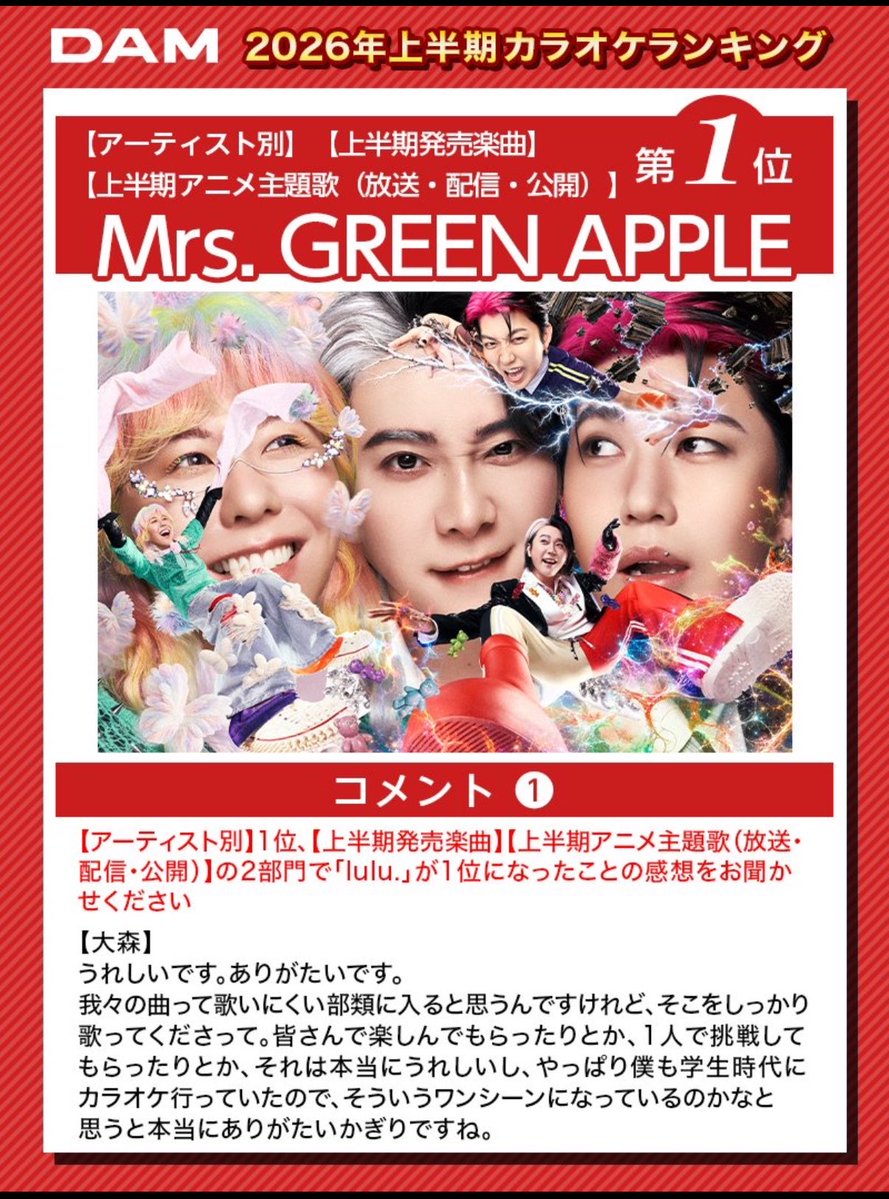 MrsGREENAPPLE #lulu. 🎊おめでとうございます❣️🎊 〈3部門で