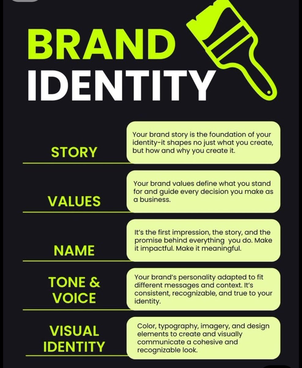 BretDobbin's tweet photo. 📊 Quick Quiz: How many touchpoints does a brand need today? Drop your guess below! Hint: Physical + Digital omni-channel campaigns always win. Text 'CHECKLIST' to Biz-Builder-Bret at 204-977-4220 or bret@WesternPublishingCorp.com for a free tool! #Winnipeg https://t.co/qx5mn8GxEF