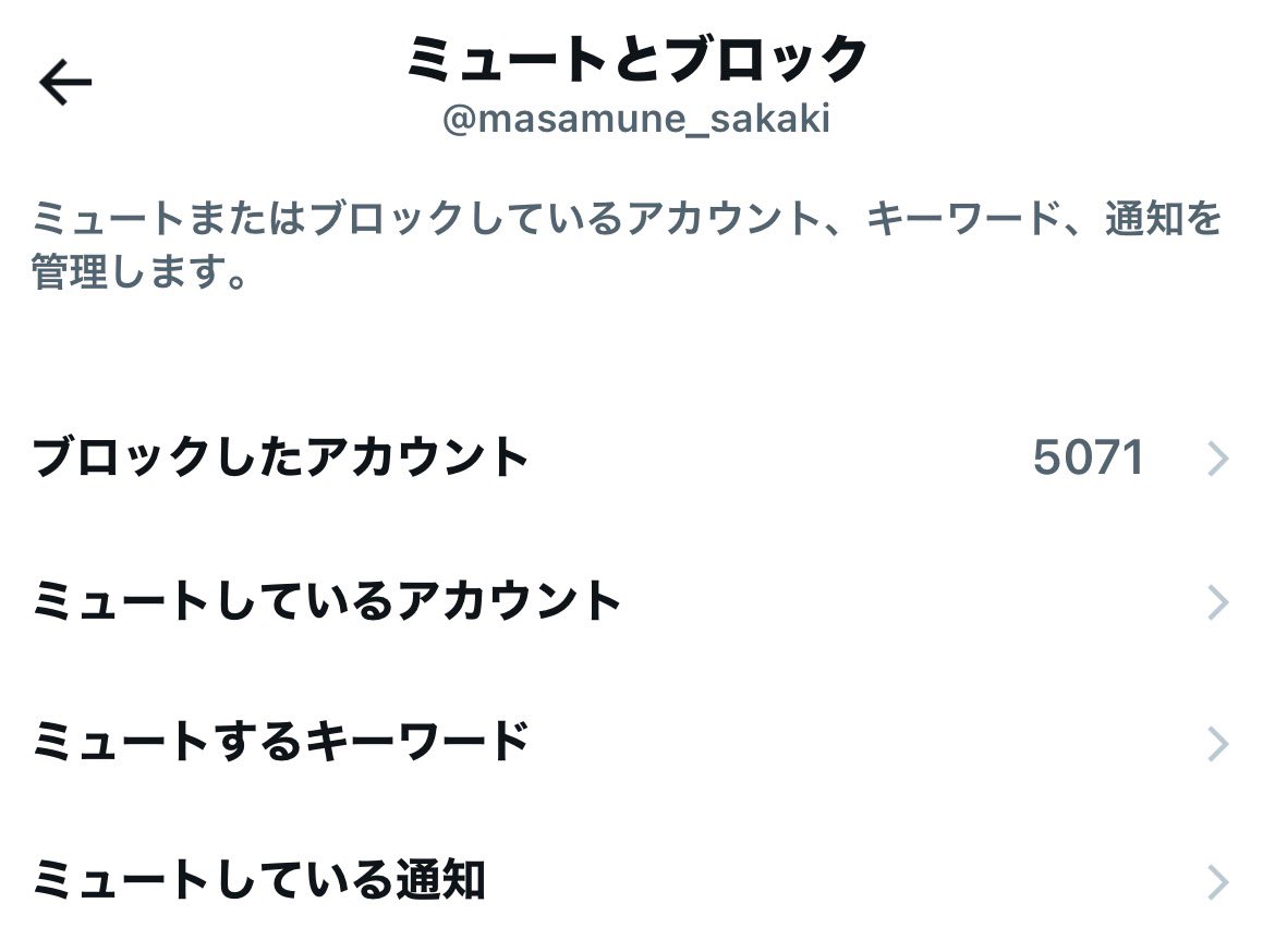 5000人からブロックされてる。表示はブロックした数だけど、全員