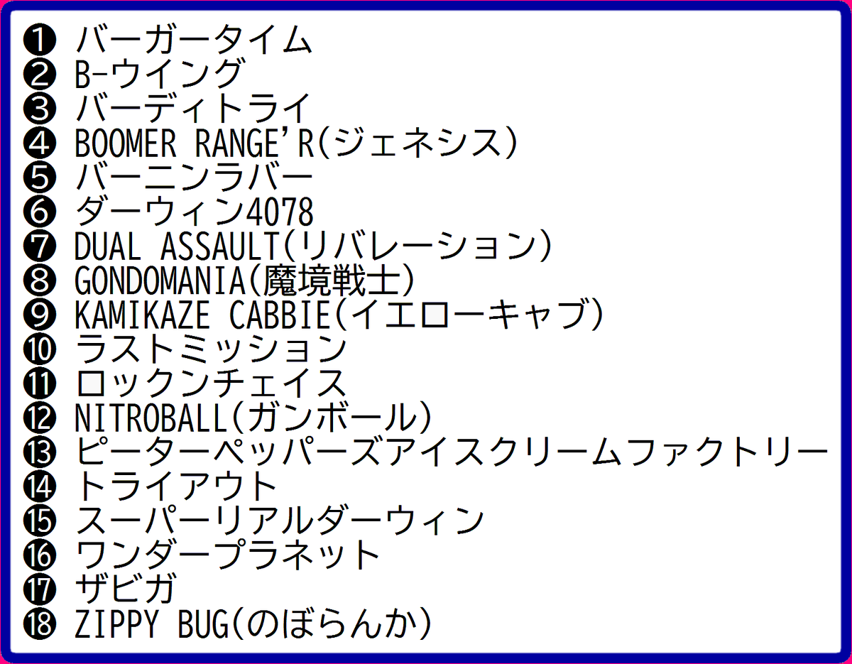 _QtQ_'s tweet photo. 【レゲーなひとりごと】
うおおおお
デコゲーの名作がほぼ実寸(9/10)のアップライト筐体で復活、だと…⁉

80年代が中心の、かなりアツいラインナップですね👾
第2弾は是非デコカセを(無茶言うな

[宣伝:第3回 #妙なオフ会 開催]
https://t.co/y8Xe2lpKJo https://t.co/T4lVVKyanb