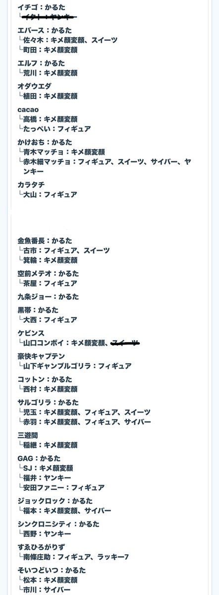 取引用 tweet media
