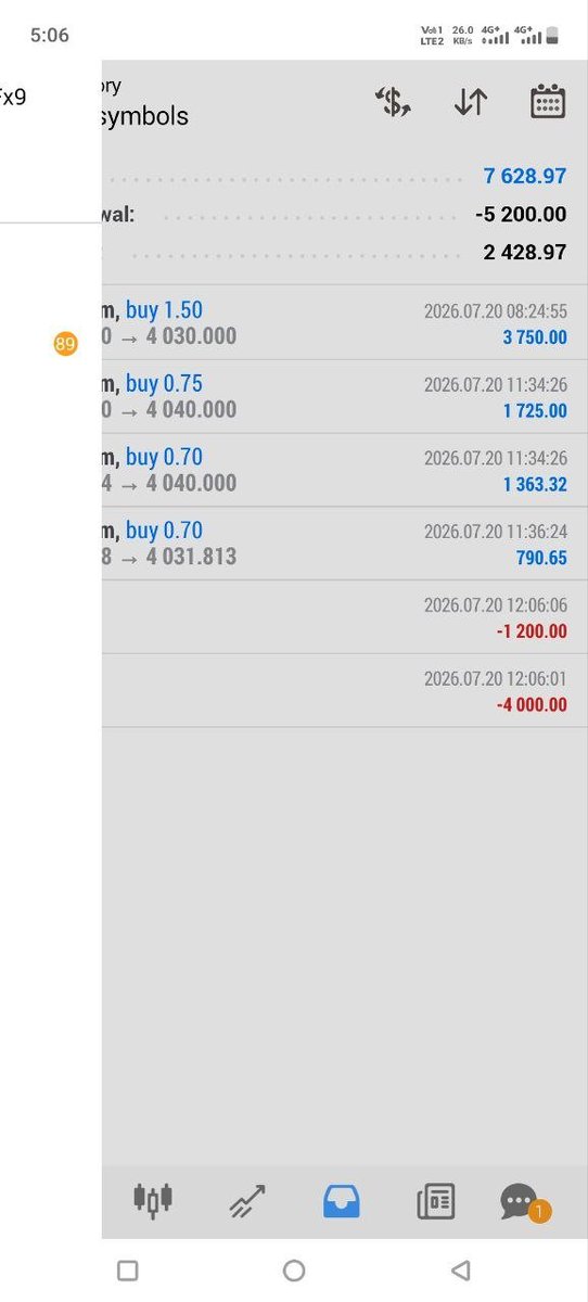 Avishf_x's tweet photo. Check my work👇
https://t.co/MvvUpGPLMz
#GOLD 100% Forex Account Manager Join our Telegram for free Signals and Account Management
Join us
👇
https://t.co/MvvUpGPLMz

#ท่านอ่อง #USDJPY 
#ドル円 #audusd 
#GBPJPY #ポンド円
#XAUUSD #GOLD祭
#GrandeFratello #SinglesInferno3 https://t.co/WKOzAIFS1A