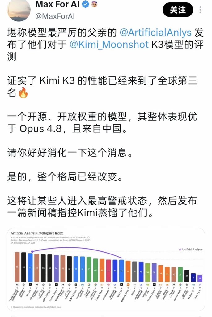 老鄭_Lxd tweet media