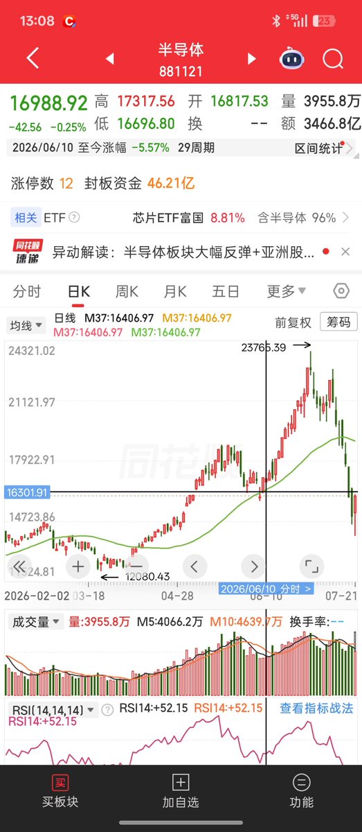 wangfugui68's tweet photo. 骗人
切勿上当
还得看老登 https://t.co/ORSxUcoxdZ