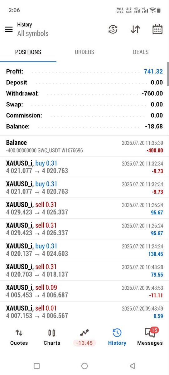 Avishf_x's tweet photo. Forex signals with an accuracy of 99.99% through our new group
Link Group : 
https://t.co/MvvUpGPLMz
.
$SPX $SPY $QQQ $ES_F $NQ_F $CL_F $GDX $AAPL $TSLA $VIX $NVDA $MSFT #Crypto #Stockmarket $GOOG $AMZN $NVDA $META $ORCL #TradingEducation #TradingCommunity https://t.co/i7a3ru8GUF