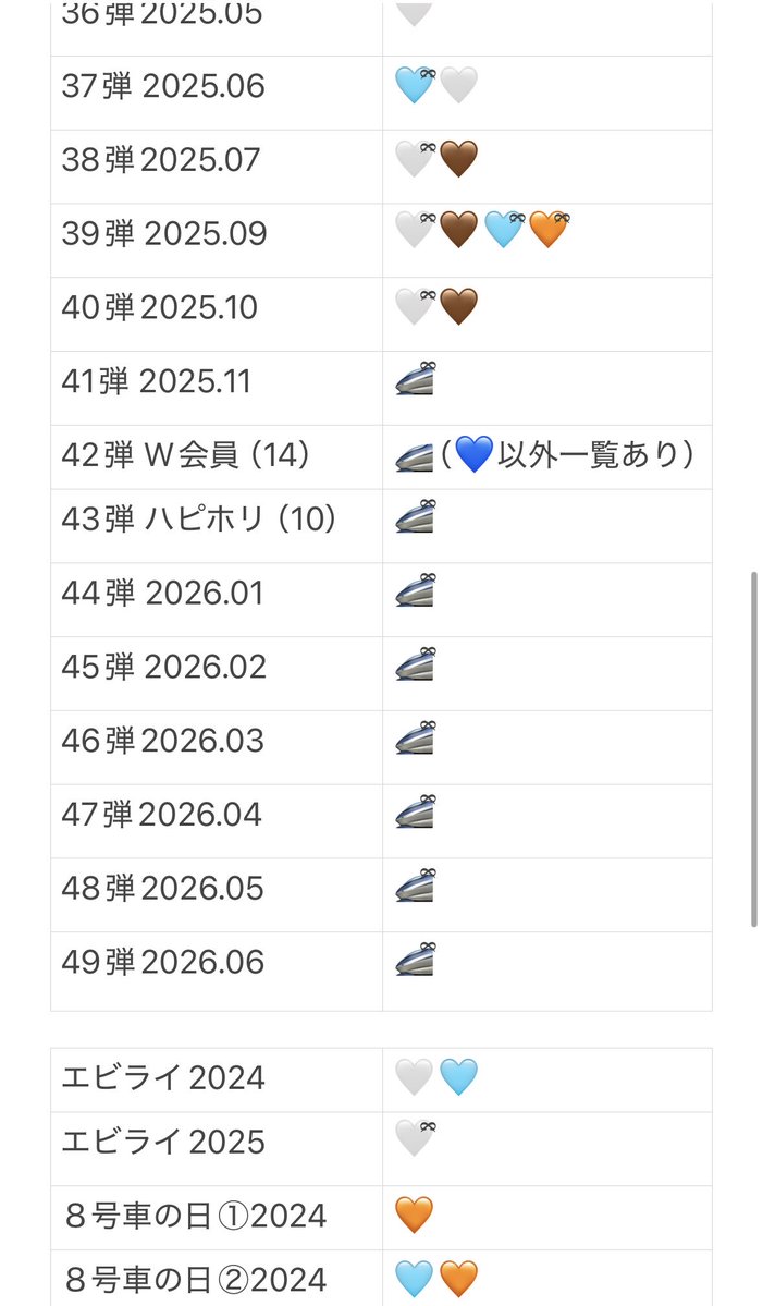 yade___neko's tweet photo. @y【交換】超特急 シューヤ キラリ
 スクラッチ デジフォ デジタルフォト 

【譲】画像参照

【求】今弾（全員）

ギガファイル便にて交換希望です
お気軽にお声掛けください😌 https://t.co/alBfZjngfj