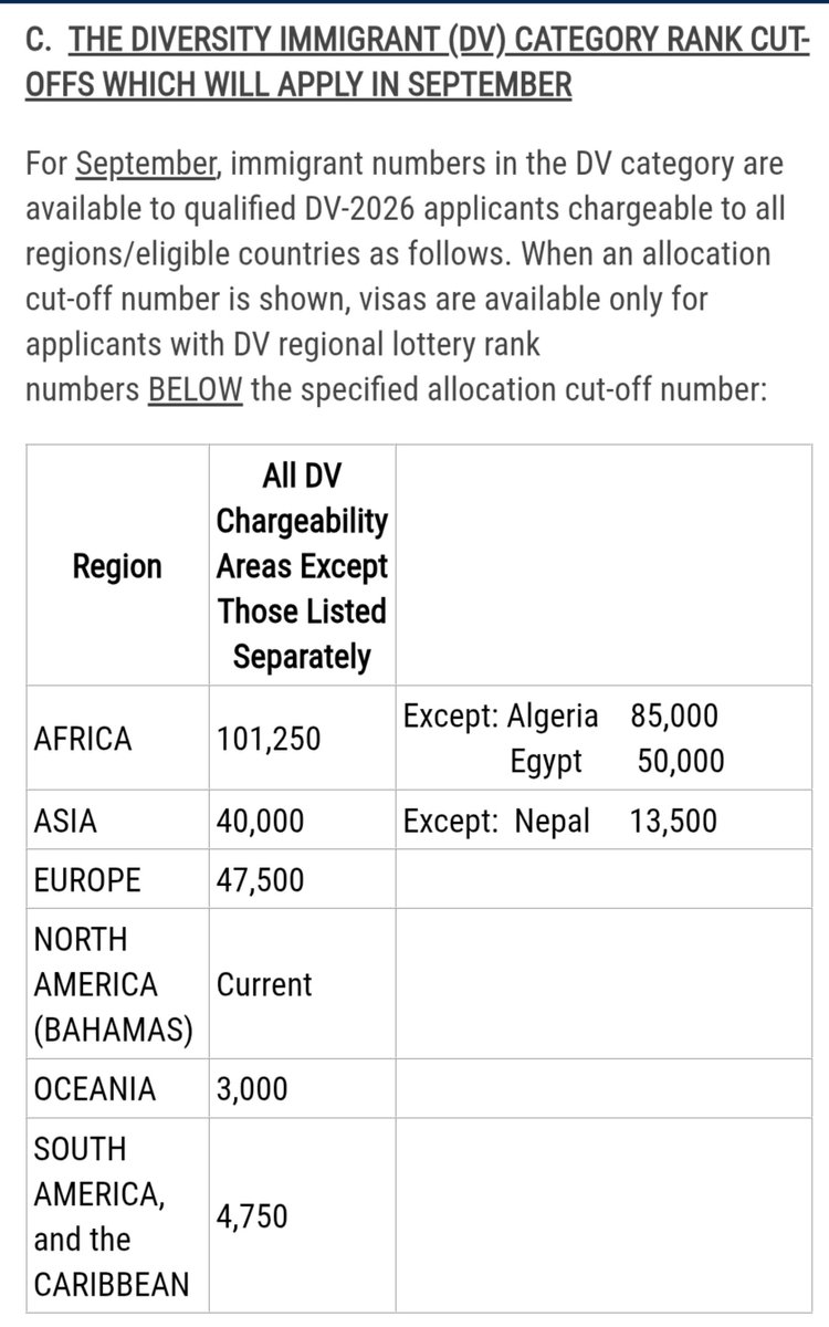 #SaveDiversityVisa 🇺🇸 tweet media