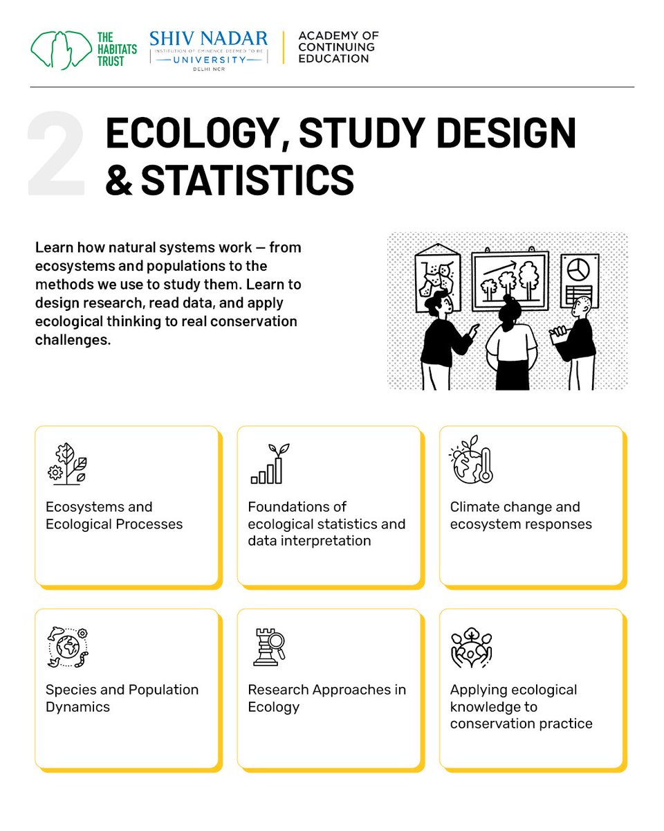 HabitatsTrust's tweet photo. CPP brings together a range of interdisciplinary courses designed to strengthen your practice.

The programme culminates in a Seed Grant Proposal capstone project, where select proposals will be awarded up to ₹3,00,000 in seed funding to help bring these ideas to life. https://t.co/mXmxzS0CYw