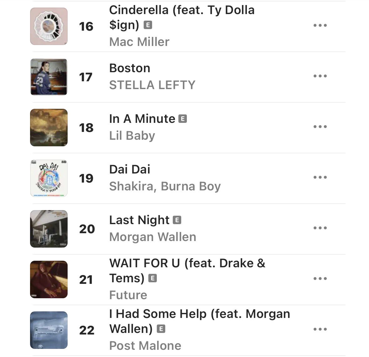 theonlyninety6's tweet photo. Shakira &amp; Burna Boy’s "Dai Dai" enters the Top 20 of the United States 🇺🇸 Apple Music top songs chart for the first time ever at #19 (+13) 🤯🔥 https://t.co/7Qwa4iMoml