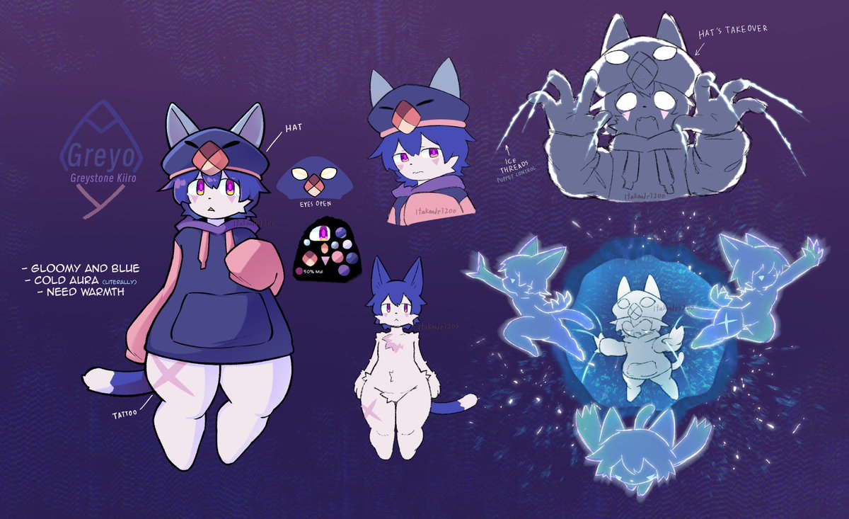 ItaSomes63's tweet photo. Kiiros ref sheet!
#furry #furryoc #furryart https://t.co/v5wC42AWq6