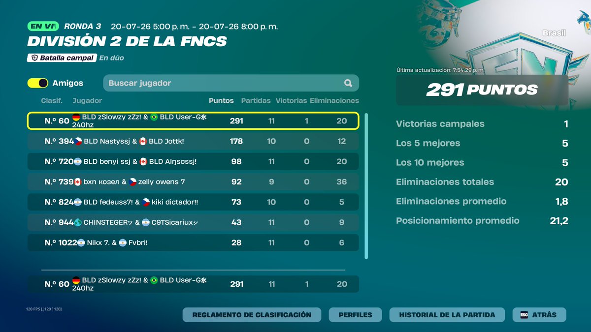 zSlowzy_M_'s tweet photo. Casi qual a div 1 GO BLD @Bloodlinesport_ @NicoTMPR20 https://t.co/PIQ2ORKQz8