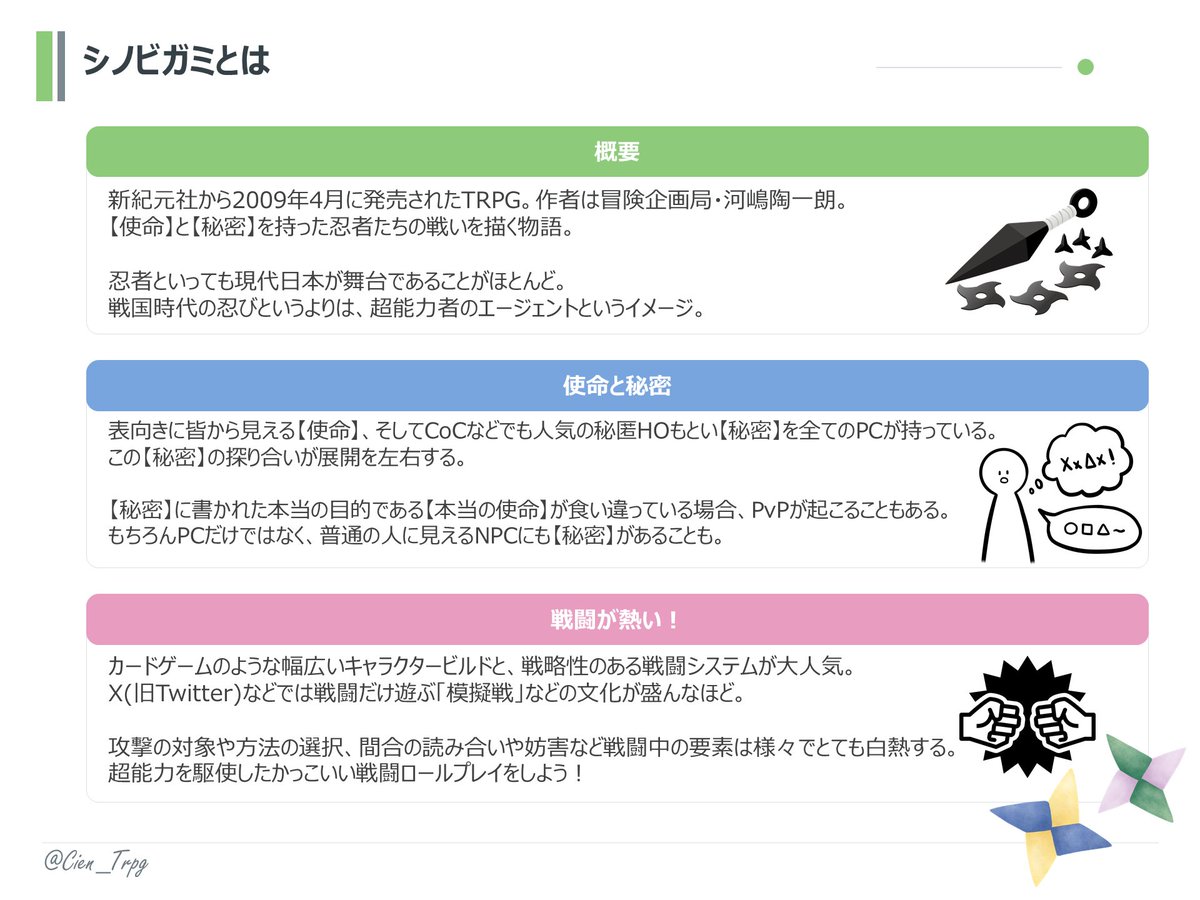 Cien_Trpg's tweet photo. #シノビガミ
初心者説明会で使った資料です
ちょっと絵を足すなどして修正したやつ～✏
初心者さんにシステムレクチャーをするときなどにどうぞ

※イラストはフリー素材をお借りしています

ツリーに続く↓ https://t.co/vJOPGAvmGg