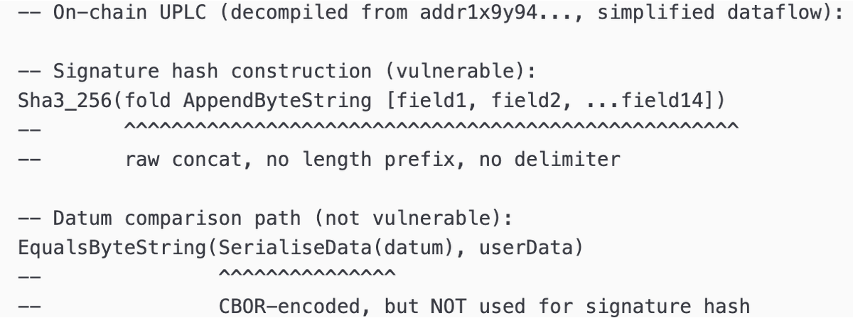 Phalcon_xyz's tweet photo. Wanchain @wanchain_org Cardano bridge was reportedly being attacked, with ~515M $NIGHT drained from the bridge Treasury.

Our initial investigation suggests that the root cause seems to be a non-injective signed-message encoding in the TreasuryCheck validator. The signed message is built by raw-concatenating 14 variable-length redeemer fields (via `AppendByteString` fold) without delimiters or length prefixes. Different field-value tuples can produce the same byte string — and therefore the same hash and a valid signature reuse.

We verified this by decompiling the on-chain Plutus V2 bytecode (pic 1) and decoding the attack redeemer from the exploit TX (pic 2).

The same on-chain bytecode also contains a `SerialiseData` builtin — but it is only used on the output-datum matching path, not in the signature-hash construction. Using `Sha3_256(SerialiseData(...))` instead would have provided unambiguous CBOR-encoded field boundaries, preventing this class of field-splitting signature reuse.

Attack TX: https://t.co/hmmPlgmfma