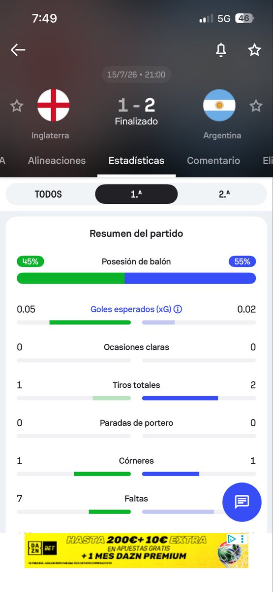 jfbertran's tweet photo. @Nicolas93442333 @francodattellis Tampoco es que contra inglaterra chutarais mucho a porteria hasta que a tuchel le dio por encerrarse atras… Quizas es que españa fue muy superior https://t.co/G0B4zJrkWV
