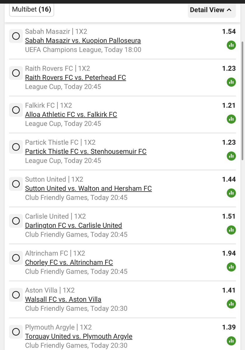 BetwayKing01's tweet photo. If this doesn’t land, then I don’t know. 

Super Straight wins🔥🔥

Clean 318  odds 💰💰

Code: BW63D22D6E

Let’s go! 💪🏽💪🏽 https://t.co/D4cYuSGCt4