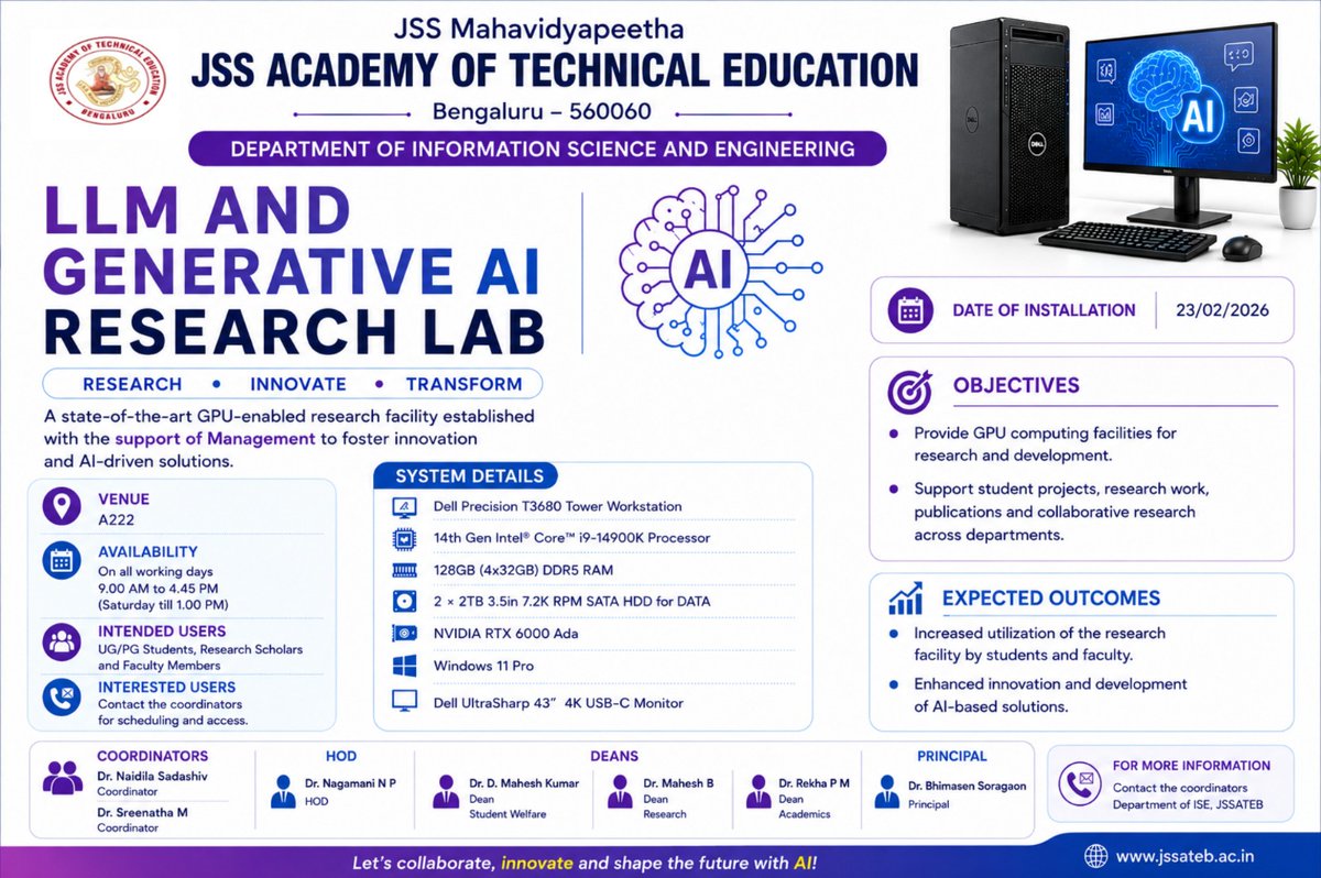 JSSATEBofficial's tweet photo. | LLM and Generative AI Research Lab | Department of Information Science &amp; Engineering | JSS Academy of Technical Education, Bengaluru | https://t.co/tl975TLkfN