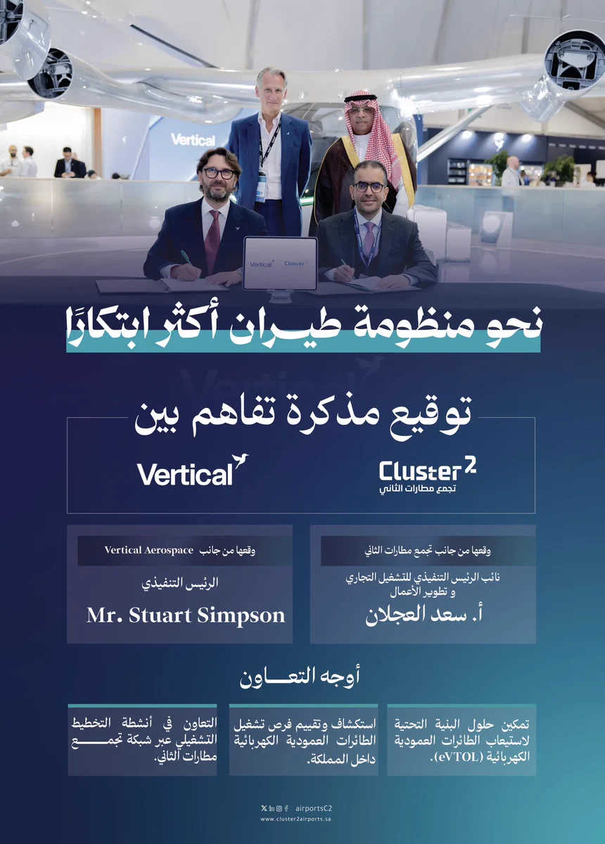 Cluster2 | تجمع مطارات الثاني (@airportsC2) / X