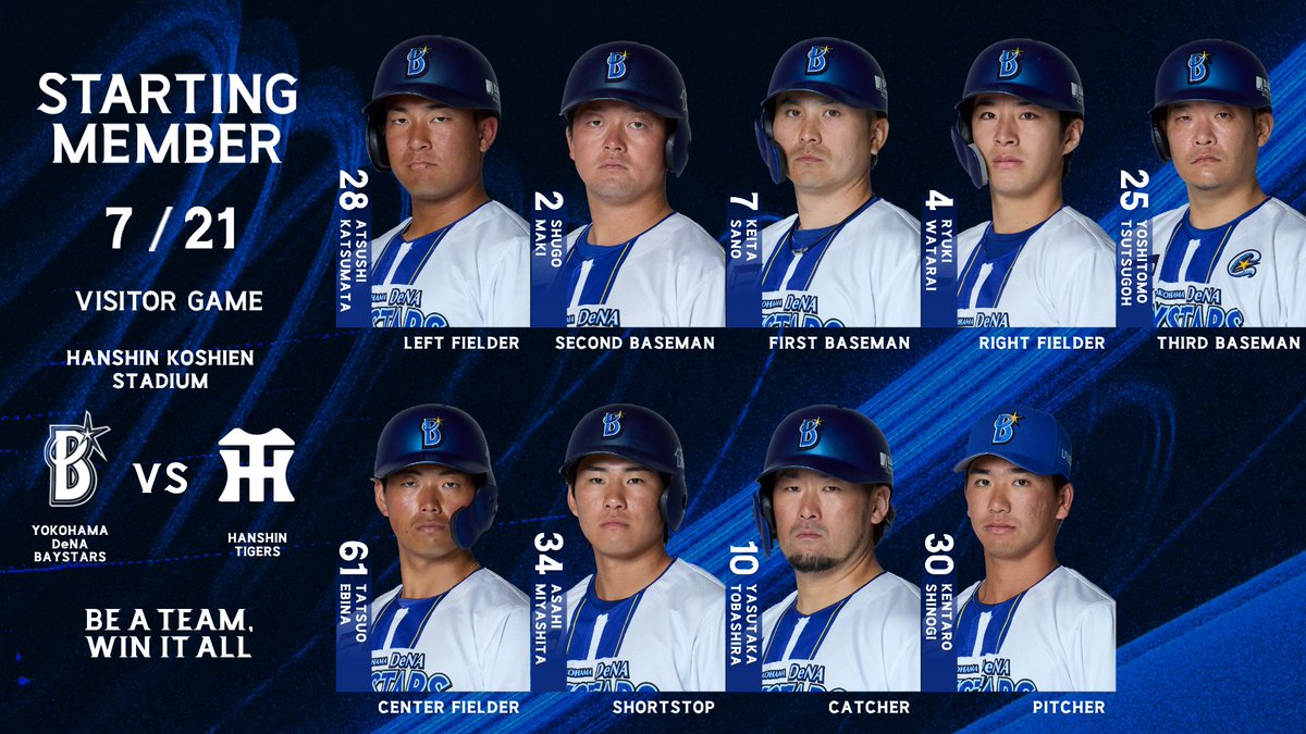 ydb_yokohama's tweet photo. 本日のSTARTING LINEUP. 

#baystars https://t.co/S6my5ELgau