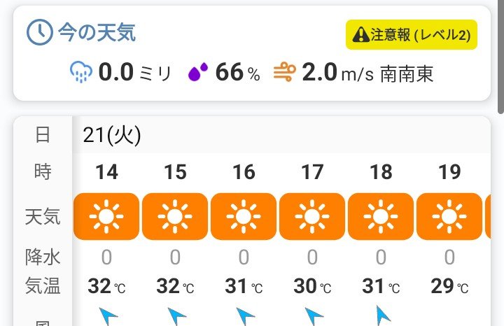 alenquer7's tweet photo. 気晴らし外気浴完了☀🥵🥵💦 https://t.co/TY57Ihhcdx