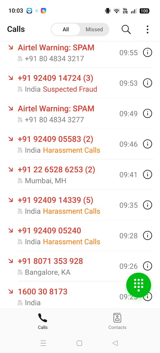C61841Lisha's tweet photo. @WhizFinance More than 50 recovery calls in a single day. This is harassment and a clear violation of RBI recovery guidelines. Stop these calls immediately and activate DND on my account. #RecoveryHarassment
@RBIsays

@RBISays

#CustomerRights #StopHarassment https://t.co/nnJw4jF6BV