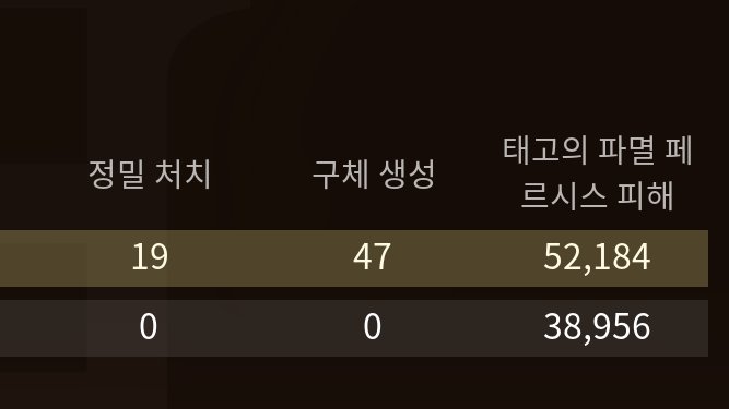 Flodi_14's tweet photo. 이상한 점수판 매일매일 보는중 ㅋ ㅠ https://t.co/4ivA2tQhEm