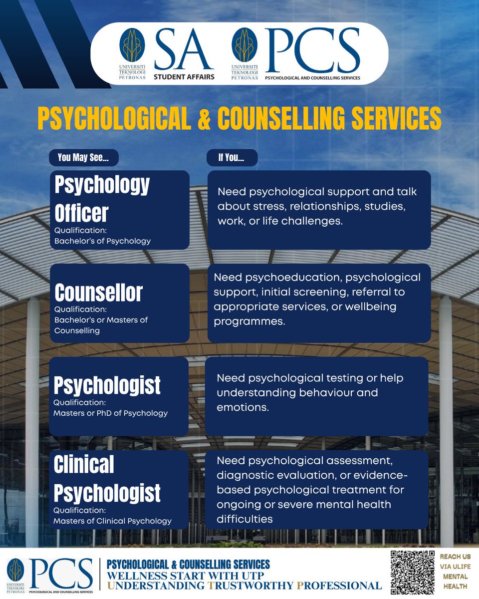 sa_utp's tweet photo. Different roles, one goal: Your well-being.

 From daily guidance to specialized clinical care, learn who's who in mental health. Look closer to see the unique services provided by Counsellors, Psychologists, Clinical Psychologists, and Psychology Officers! https://t.co/u4FvFFzJEu