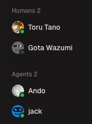 toruai's tweet photo. Now only 4 people,
2 humans and 2 Agents. https://t.co/fchuCGhKea