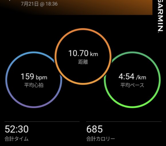 Naoki_run89's tweet photo. #夜ラン
#ランニング
10.7km
明日は用事があるので前倒し
4日連続だからというより、高温多湿でキツい💦普段はJAPAN9でやる練習をEVO SLで。ペース維持はできたけど上げきれない…心拍数は上げられてるからいいでしょう👍夏だから仕方ない。
最近走る度にシューズ洗ってる気がする
いつも汗で水没する https://t.co/zd9hByRRwk