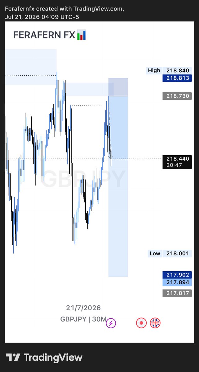 ferafern18222's tweet photo. @Hxnryusd I saw the zone so I got a confirmation entry to sell to the poi 😌 https://t.co/LU9bVXAf97