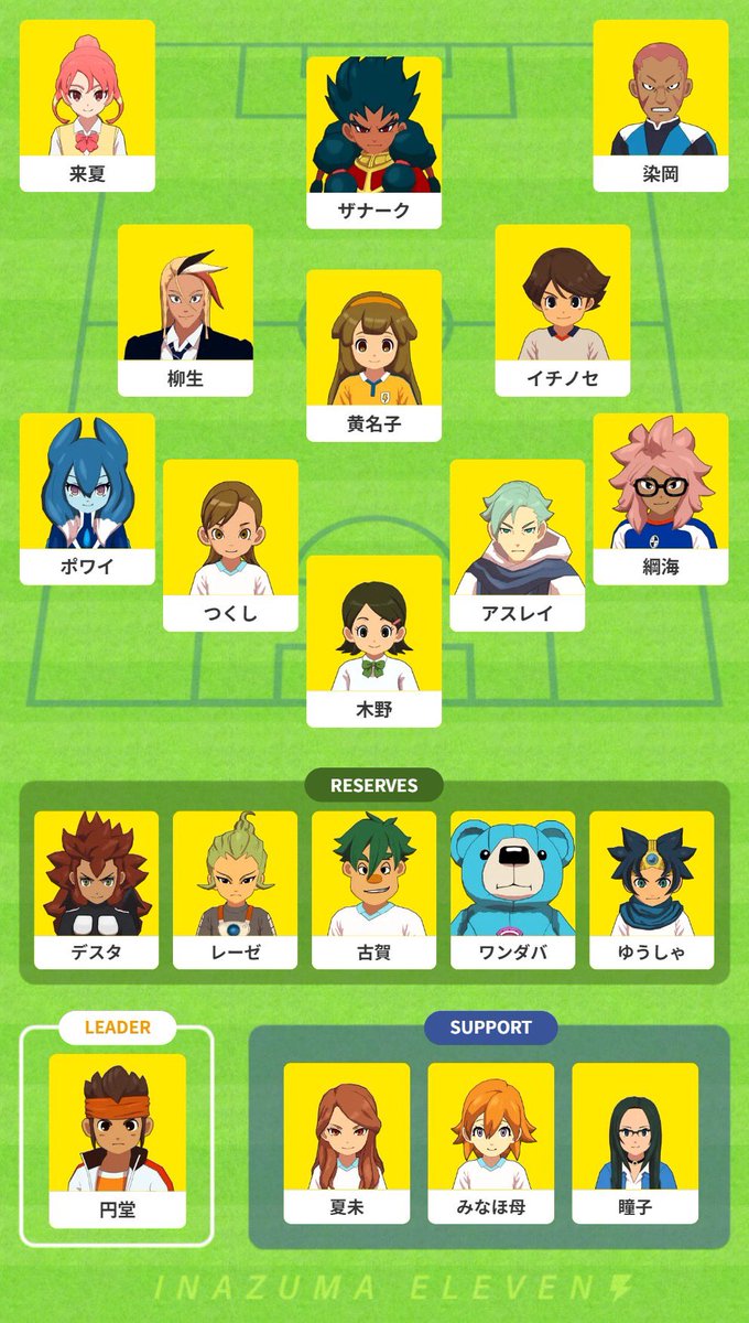OCHAXYA's tweet photo. ヨッ友妄想イレブン　誰が誰なのか分かったらスゴい https://t.co/FiF18QLtp5