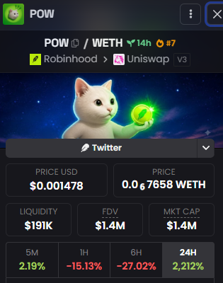 Drallio's tweet photo. one thing i’ve noticed is that the earliest runners on a new launchpad usually end up leading the attention.

so far, $POW at $1.4M mc has been doing just that.

never a boring day on robinhood chain. https://t.co/bSxqhEAFc4