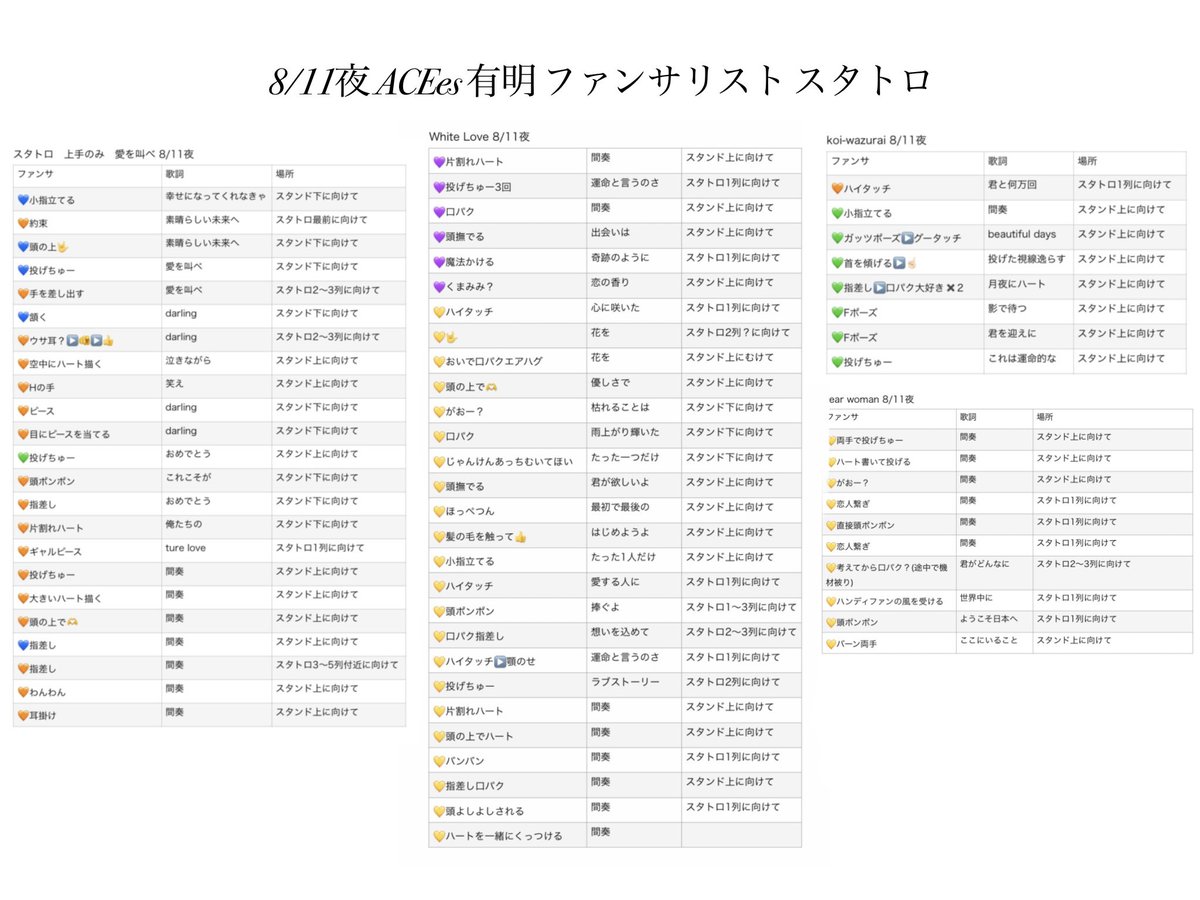 kbomqh's tweet photo. ACEes 🅰️🤫💤 えイシーes 🎥
🐜日月 🐜明🗼 ⑦/⑪ ⑦/①①🌉🌙

ファン🈂️🐿ト⭐️ﾄﾛ 🐜ﾄﾛ ｱﾝｺ
🔙ｽﾃｲ則G🧱⬆️🖐️寄り🎥　

🐚🐦♡後dⓂ️まで✉️ 

美👦🏻 🅱️👦🏻 🙋‍♂️🙋‍♂️ 🥷 忍ja 
💚💛🧡💙💜 uki所 🍆 深da 🈂️🐻 🐉我 https://t.co/F2zoUpjwAN