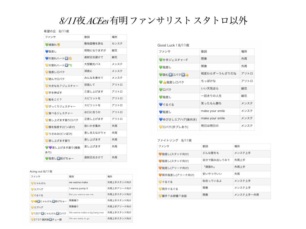 kbomqh's tweet photo. ACEes 🅰️🤫💤 えイシーes 🎥
🐜日月 🐜明🗼 ⑦/⑪ ⑦/①①🌉🌙

ファン🈂️🐿ト⭐️ﾄﾛ 🐜ﾄﾛ ｱﾝｺ
🔙ｽﾃｲ則G🧱⬆️🖐️寄り🎥　

🐚🐦♡後dⓂ️まで✉️ 

美👦🏻 🅱️👦🏻 🙋‍♂️🙋‍♂️ 🥷 忍ja 
💚💛🧡💙💜 uki所 🍆 深da 🈂️🐻 🐉我 https://t.co/F2zoUpjwAN