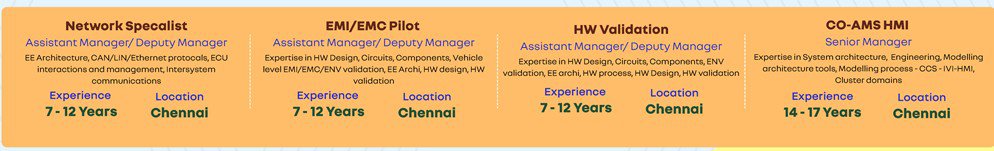 mohan3hari's tweet photo. #jobopportunity #Automotive #chennai

@thaniyorumanith 
@Chaintweter https://t.co/nXfSfnhPLZ