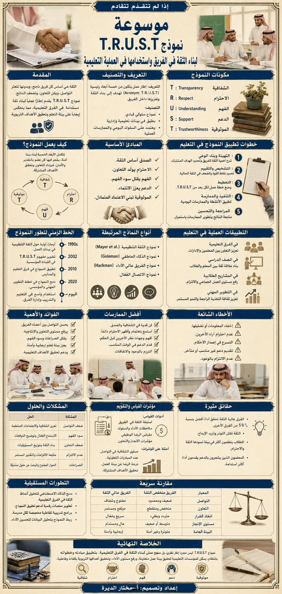 مختار الديرة tweet media
