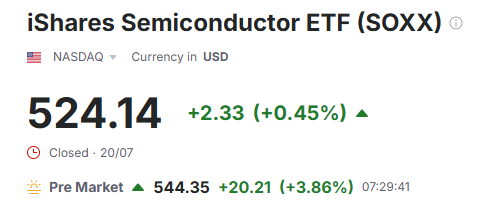 Investing.com tweet media