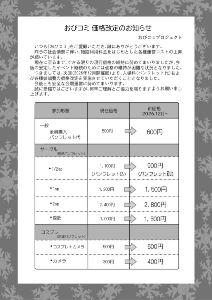 obicomi_project's tweet photo. 【2026年12月開催より 参加料改定のお知らせ】

​いつもご参加ありがとうございます
昨今の運営コスト高騰のため、誠に不本意ながら2026年12月開催分より参加料を値上げさせて頂くこととなりました
どうぞご理解をお願い致します

​⚠ 来週開催の『おびコミ2026夏』は【現行価格のまま】開催します！ https://t.co/Nyan7hhjfK