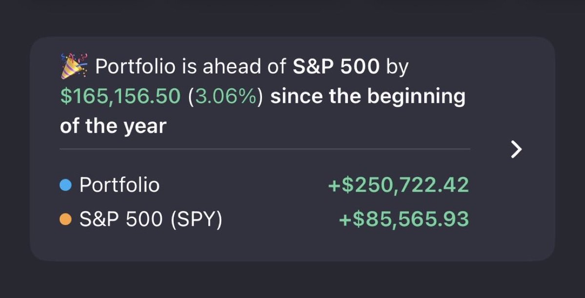 EdDowdd's tweet photo. Up 250k first two weeks of the year! Goal is 2M!  What a good start of the year! Let’s keep it going 🔥🚀 https://t.co/74X94jlPqz