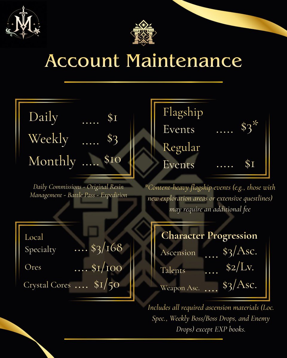 maddpiloting's tweet photo. Madd Piloting Services | Price List (1/3)

I specialize in exploration and account maintenance. I also accept rush services (100% a region within 3-7 days) for an added fee!

Price list shown below.
Send me a direct message here or in my TT if interested! <3

@jewelmadd https://t.co/bTVbgxgS6c