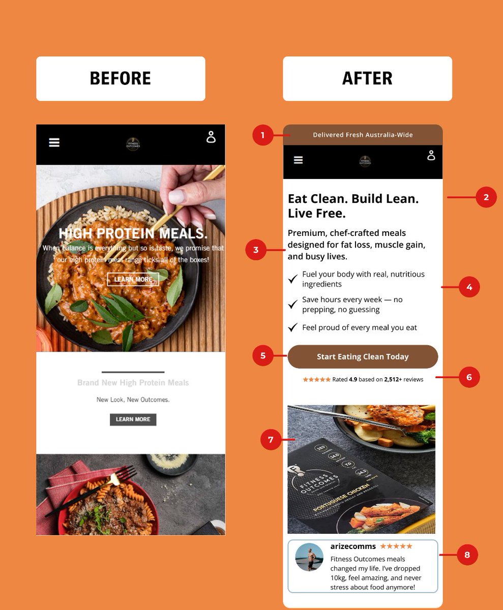 Tom | Shopify & CRO tweet media