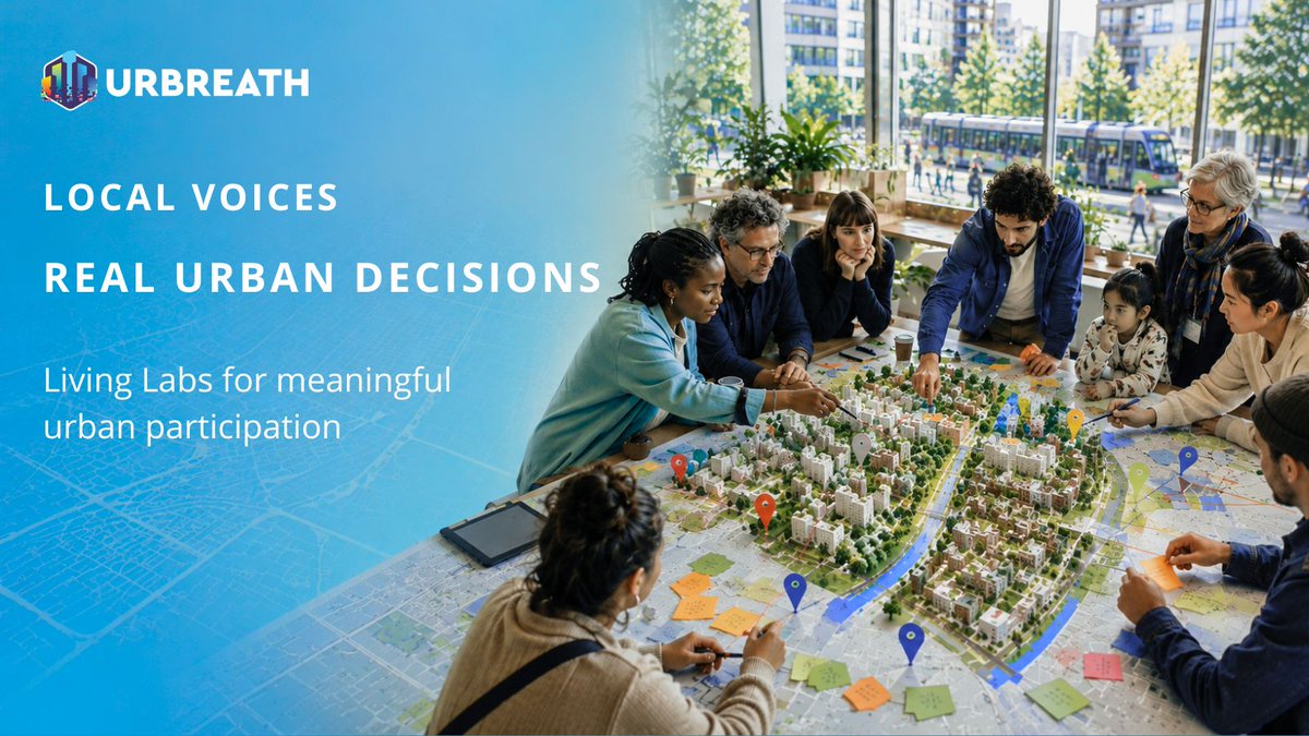 URBREATH Horizon Europe Project tweet media