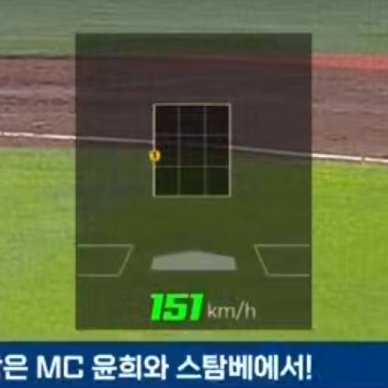 HMX_4697's tweet photo. 최준용 말잘듣는거보소? https://t.co/ISYoVJbxGW