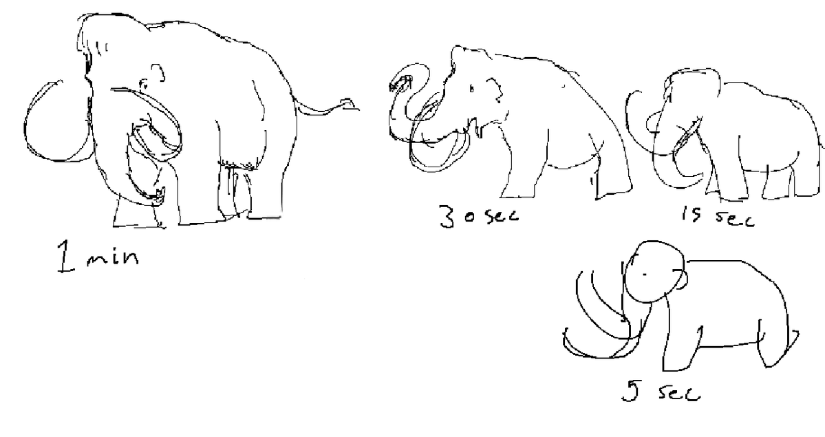 PRECISETHF's tweet photo. A friend timed how fast I could draw a woolly mammoth. I thought this was pretty fun to do lol https://t.co/dGPim5MdFo